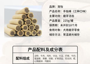 宠物食品与用品 打造爱宠健康快乐生活